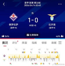 热刺引进拉什福德竞争加剧 巴萨报价遭拒